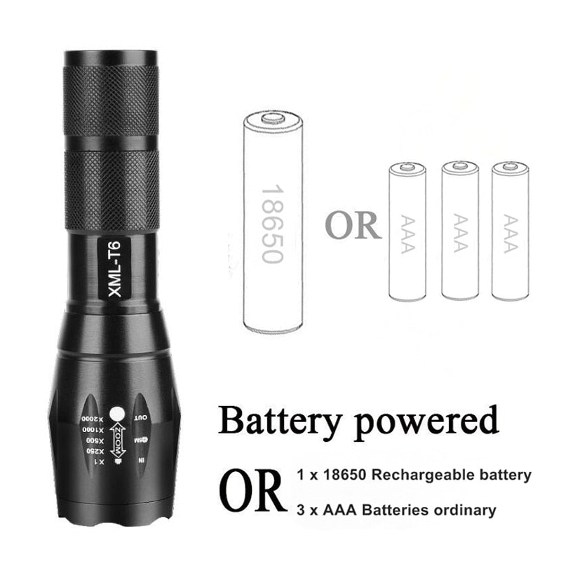 Water-Resistant LED Flashlights